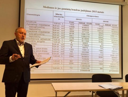 Asociacijos "Lietuvos mediena" visuotinis narių suvažiavimas Telšiuose 